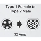 E-Charging cable Type 1, single-phase, 5m