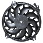 Radiator fan motor Citroen C5 2.2HDI