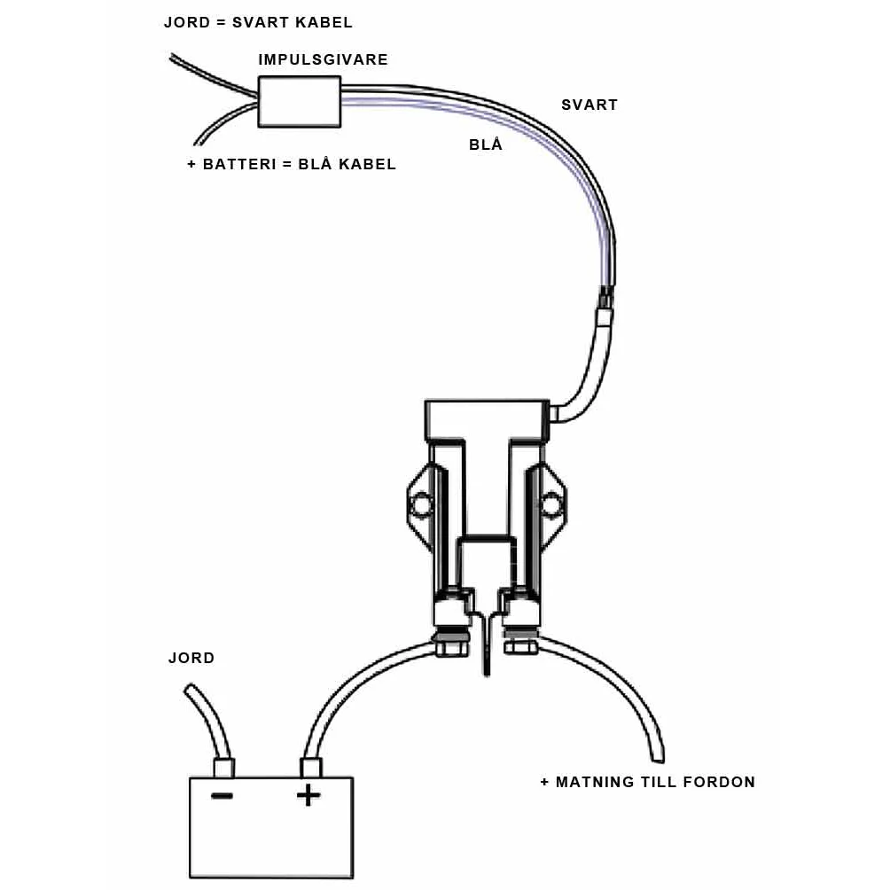 Battery switch 24V-300A