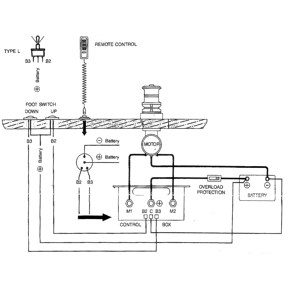 Double relay 24V, DC motor K.box