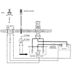 Double relay 24V, DC motor K.box