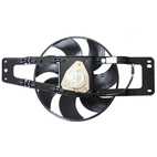 Radiator fan Renault Twingo