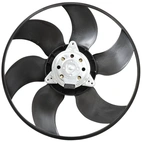 Radiator fan Renault Clio AC