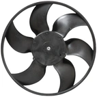 Radiator fan Renault Clio AC