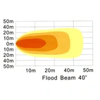 Replaced by lamp 85-500-0607